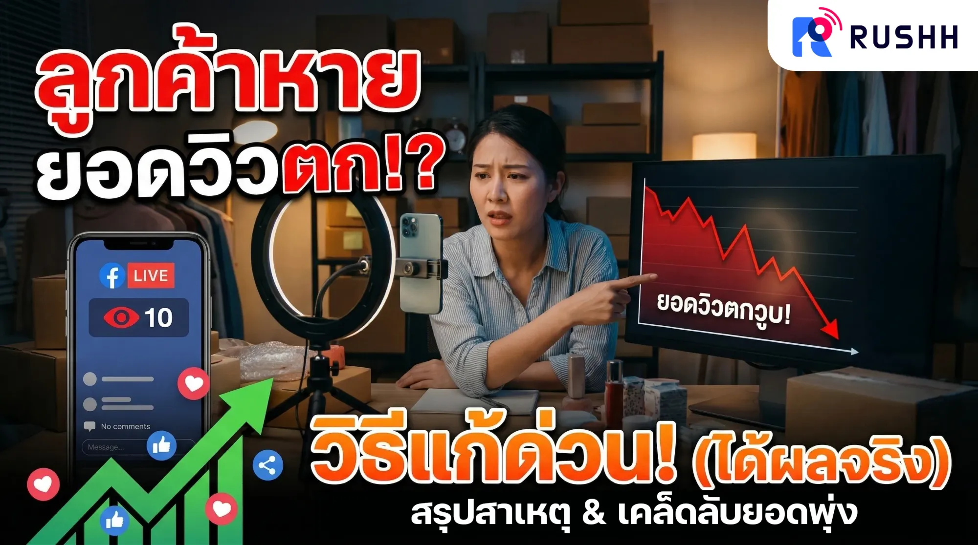 ลูกค้าหาย ยอดวิวตก! รวมสาเหตุที่คนไม่เห็นไลฟ์ พร้อมวิธีแก้ด่วน
