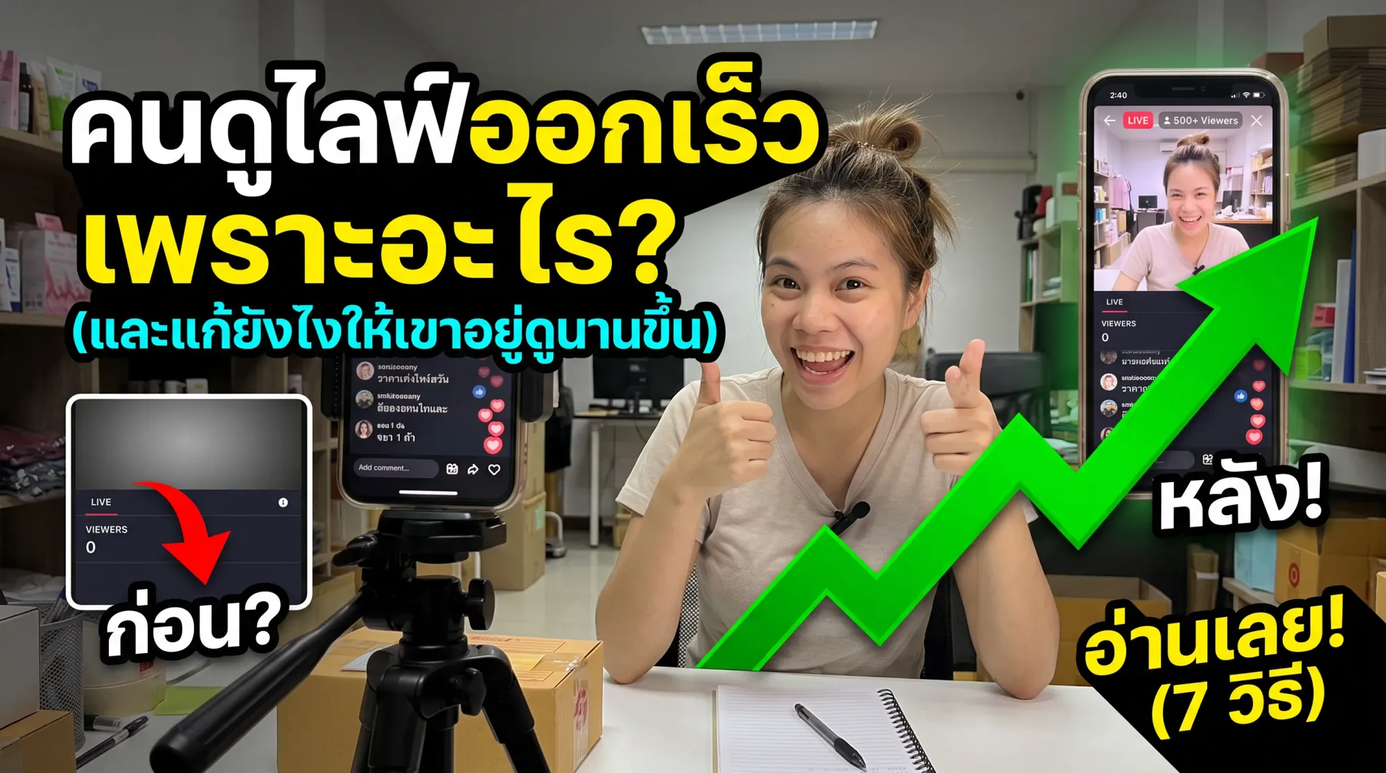 คนดูไลฟ์ออกเร็ว เพราะอะไร? (และแก้ยังไงให้เขาอยู่ดูนานขึ้น)