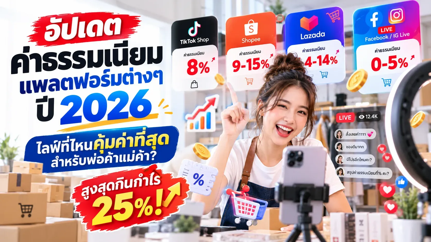 ค่าธรรมเนียม TikTok Shopee Lazada 2026 | ไลฟ์ที่ไหนคุ้ม?